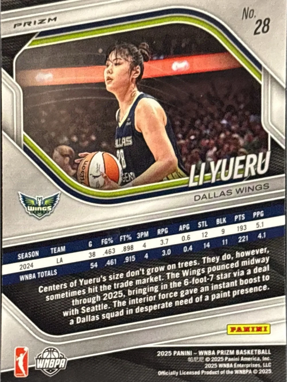 Panini Blue Refractor Dallas Wings Li Yueru Basketball Trading Card